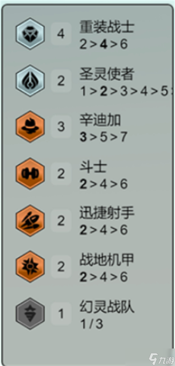 s14重装卡牌阵容搭配指南CQ9传奇电子金铲铲之战(图3)