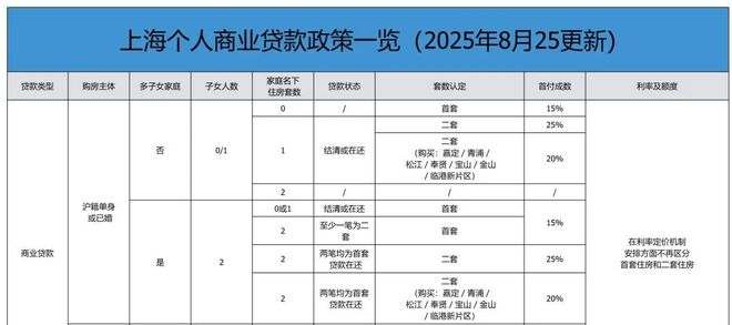 楼处发布：金陵华庭稀缺席位 恭候莅临！CQ9电子版入口火热中！@金陵华庭售(图3)
