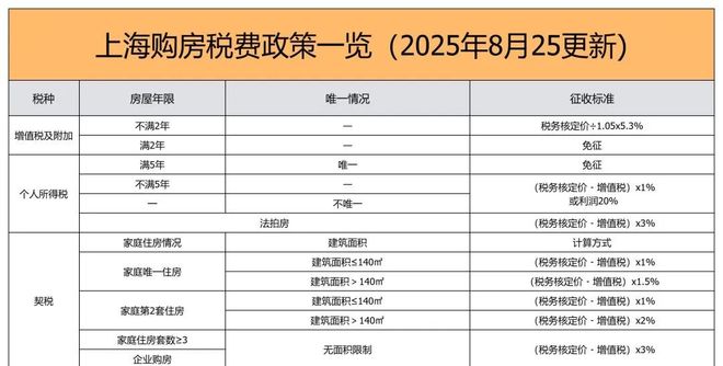 楼处发布：金陵华庭稀缺席位 恭候莅临！CQ9电子版入口火热中！@金陵华庭售(图4)