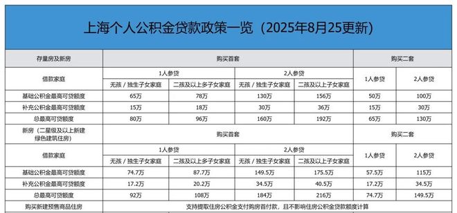 楼处发布：金陵华庭稀缺席位 恭候莅临！CQ9电子版入口火热中！@金陵华庭售(图16)
